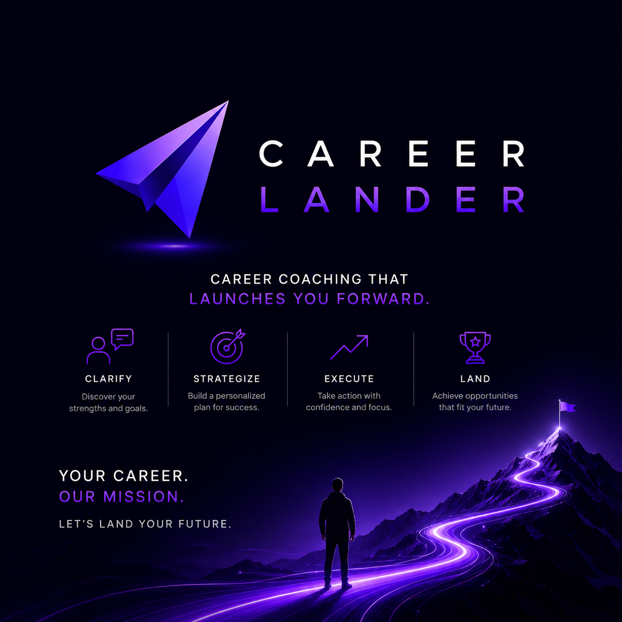 11th Level - Executive Coaching